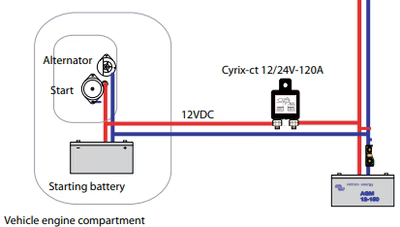 Split Charging Relay - Charge a leisure battery from you alternator ...