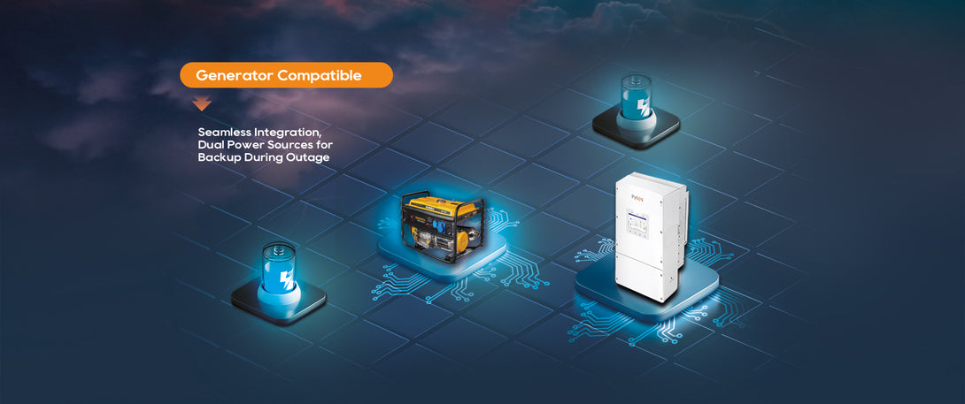 Diagram of a power system with generators and backup equipment on a grid background.
