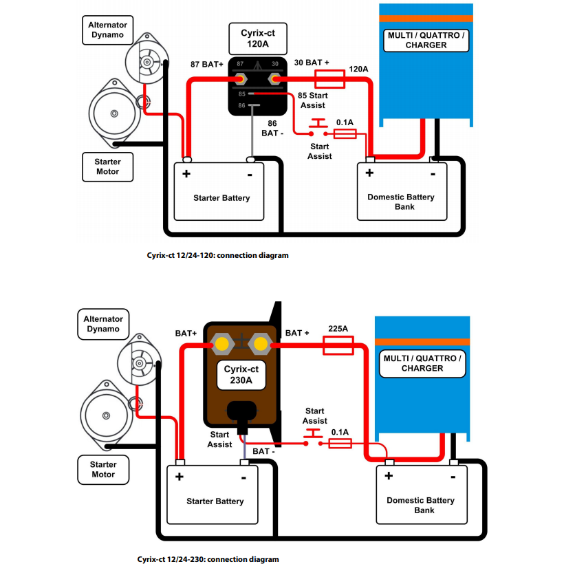 Split charge relay 12/24V-230A – Callidus Solar & Battery Shop